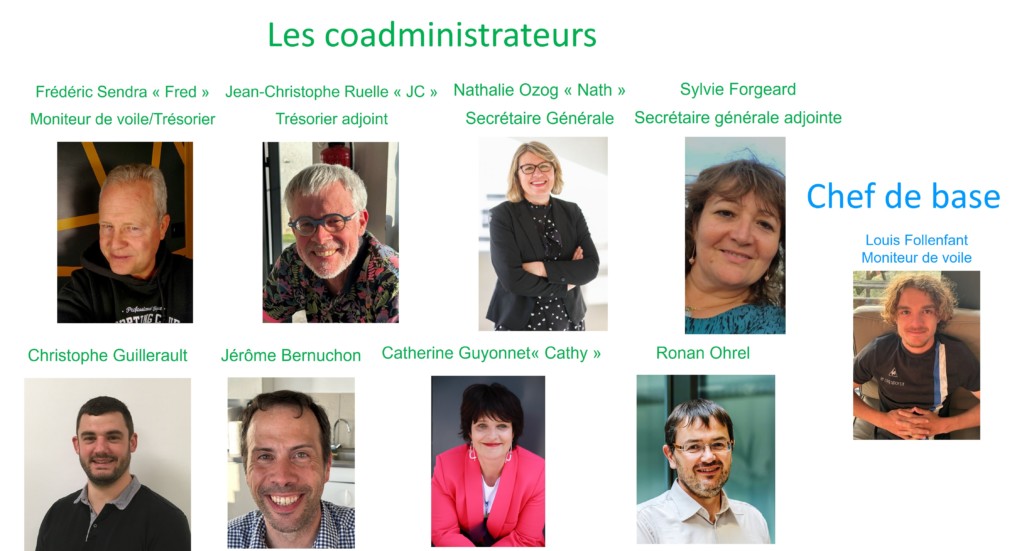 L'EQUIPE DES COADMINISTRATEURS